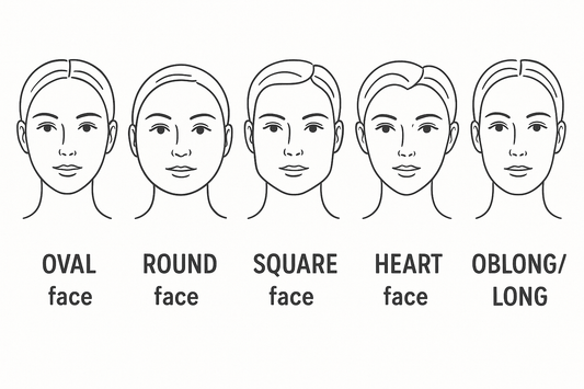 Wig Picks for Black Queens by Face Shape